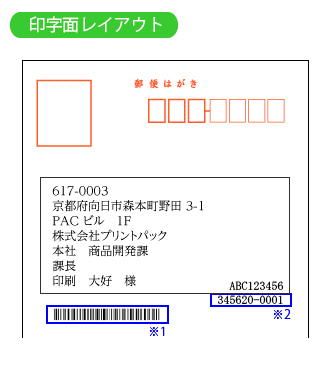 宛名印字オプション 印刷のことなら印刷通販 プリントパック