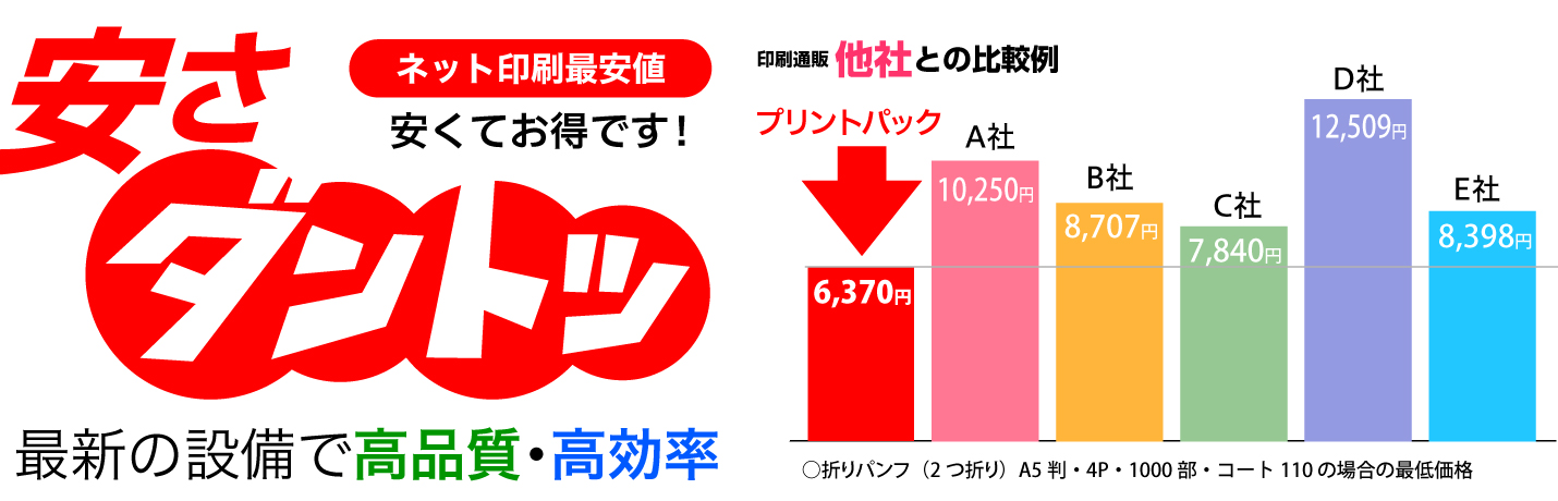 値下げ商品特集