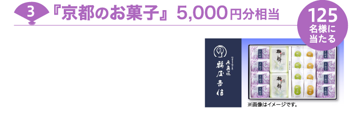 『京都のお菓子』5,000 円分相当