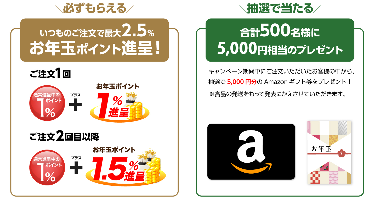 キャンペーン