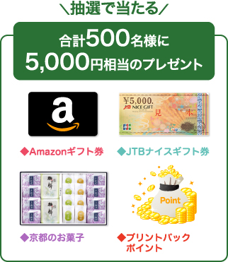 キャンペーン②