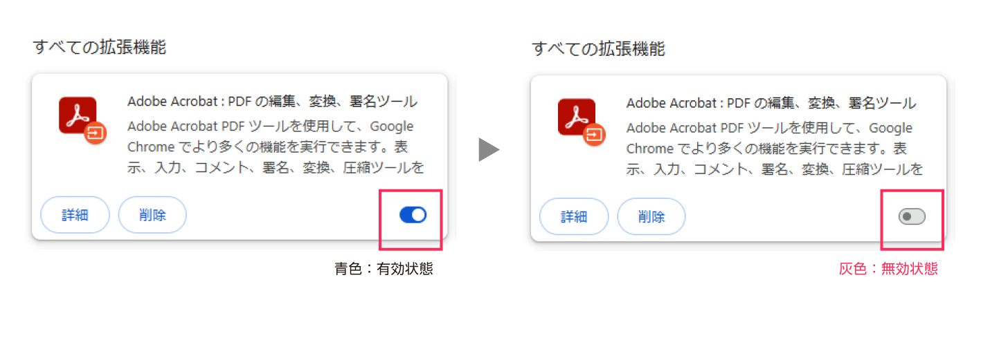 Chrome のメニューを開く