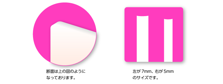 2種類のパネル