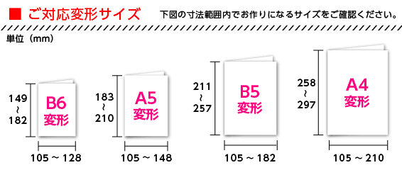 カタログ パンフレット 冊子印刷 中綴じ 変形サイズ モノクロ 印刷のことなら印刷通販 プリントパック