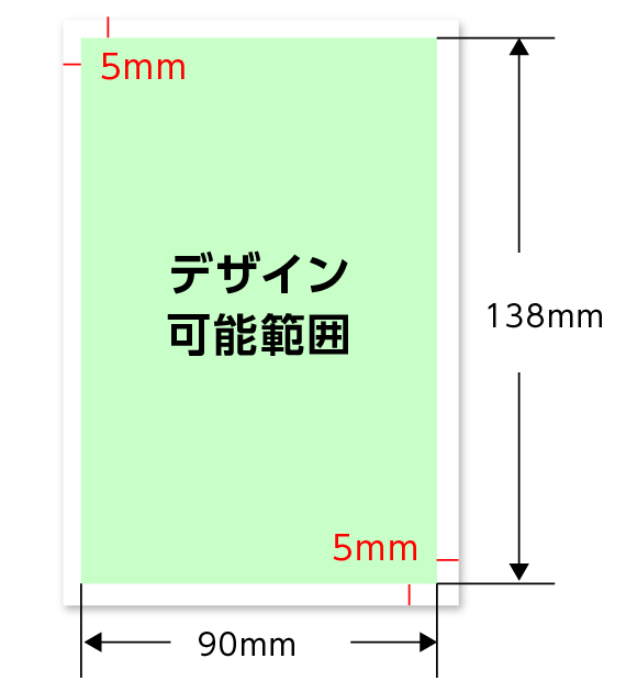 小ロットオンデマンド 郵便はがき－印刷通販プリントパック