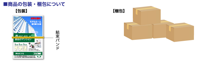 商品の包装・梱包について