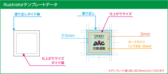 ラベル シール印刷 印刷のことなら印刷通販 プリントパック