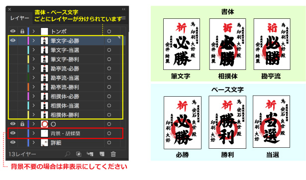 テンプレートの説明