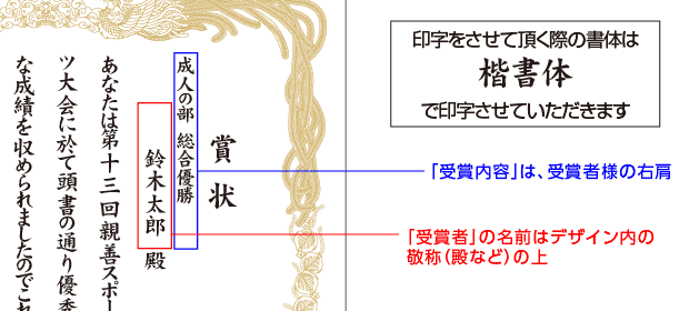 名入れレイアウト