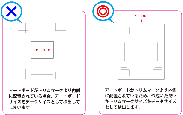 クイックデータチェック ご利用手順 1枚物 印刷のことなら印刷通販 プリントパック