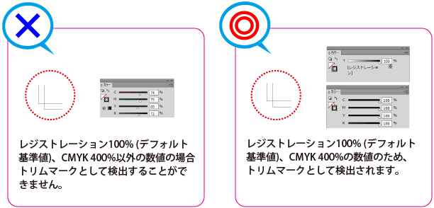 クイックデータチェック ご利用手順 1枚物 印刷のことなら印刷通販 プリントパック