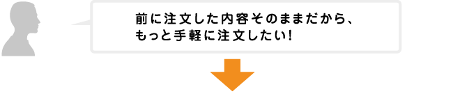 前に注文した内容そのままだから、もっと手軽に注文したい！