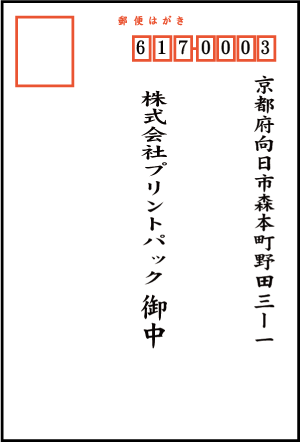 御中を敬称とする場合