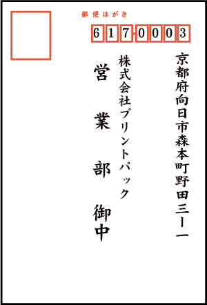 御中を敬称とする場合