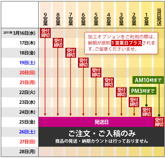 3月26日 土 27日 日 のお休みについて 印刷通販プリントパック