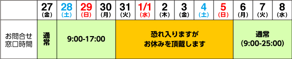 年内発送締切