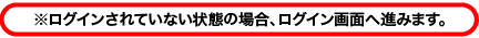 ログインされていない場合