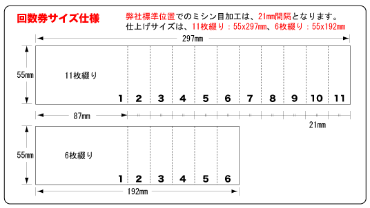 回数券 印刷のことなら印刷通販 プリントパック