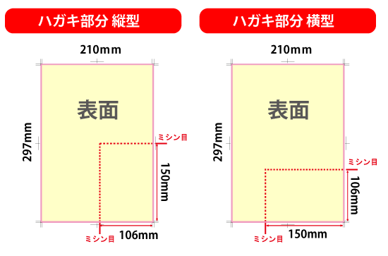 返信ハガキ付チラシ印刷 | 印刷のことなら印刷通販【プリントパック】