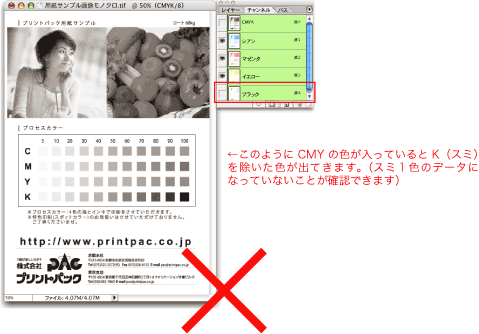 Ｋ版のチェックを外しても色が入っている場合はＮＧ