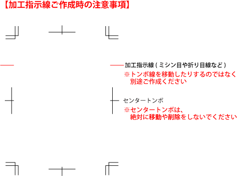 加工指示線ご作成時の注意事項