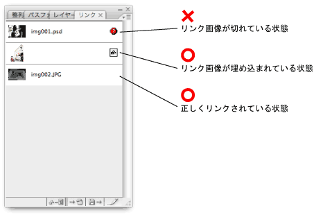 リンクの確認方法