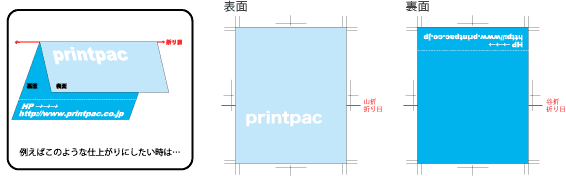 折り目の設定方法