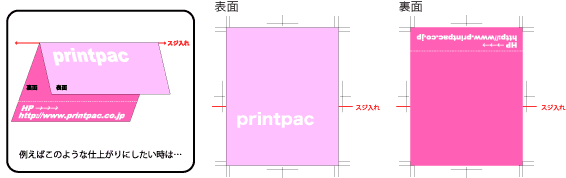 スジ入れの設定方法