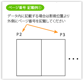 ページ番号記載例1