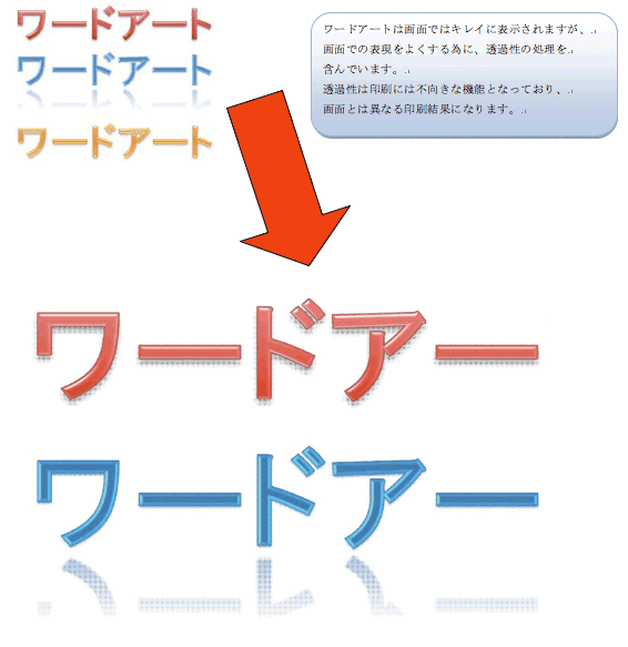 Office系データ制作の注意事項 印刷のことなら印刷通販 プリントパック