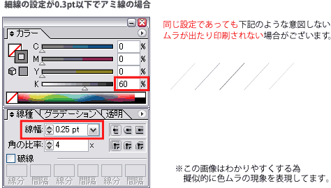 細線の設定が0.3ｐｔ以下はNG