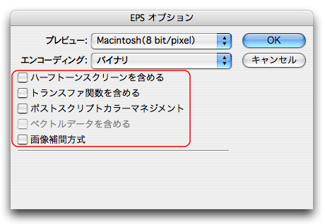 EPSオプション