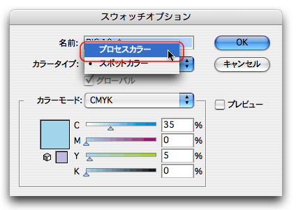 プロセスカラー