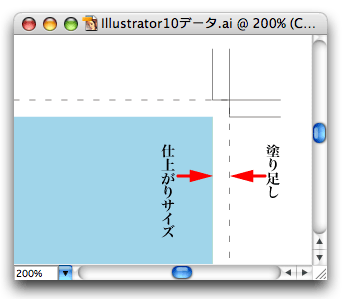 ヌリタシがない