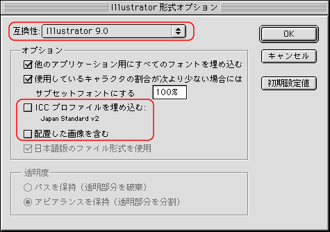 Illustrator形式オプション