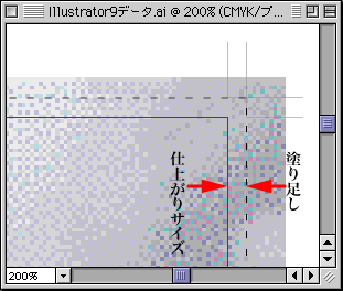 画像データの場合