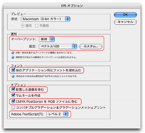 EPSオプション