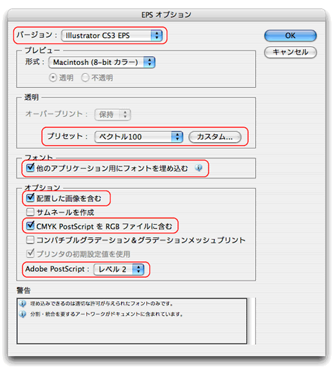 EPSオプション