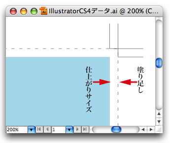 ヌリタシがない