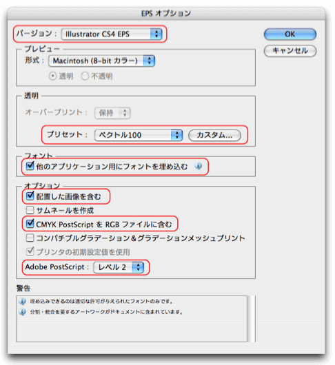 EPSオプション