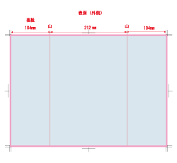 加工指示例