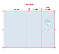 加工指示例