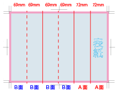 加工指示例