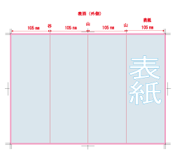 加工指示例