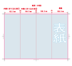 加工指示例