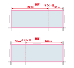 加工指示例