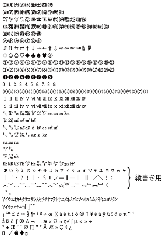 文字 機種 依存 環境依存文字・機種依存文字をチェックします！「lentcardenas.com」