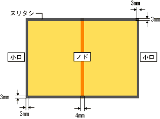 無線のヌリタシ