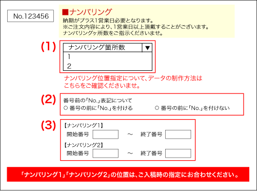 「ナンバリング1」「ナンバリング２」の位置は、ご入稿時の指定に合わせてくださいませ。