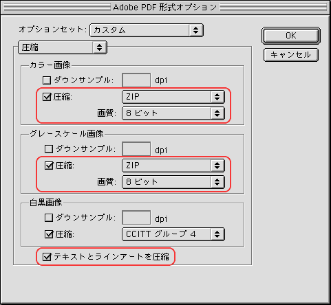 PDF形式オプション